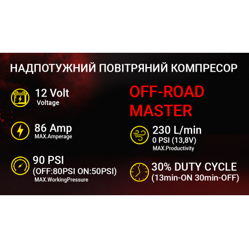 Компресор автомобільний 230 л/хв VOIN VL-722 OFF ROAD MASTER VL-722 фото