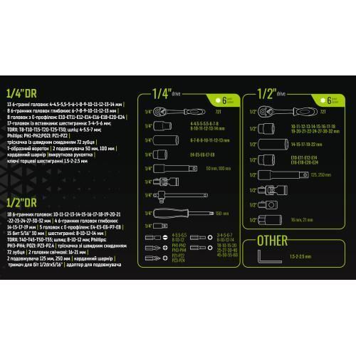 Hабір інструменту 108 предметів Alloid 1/2 та 1/4 Alloid TS-108 TS-108 фото