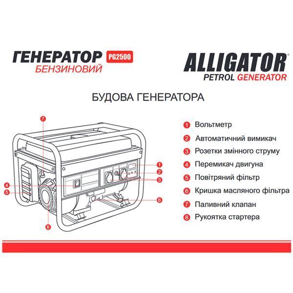 Генератор Alligator PG2500 бензиновый 2,2 кВт (ном 2,0кВт) PG2500 фото