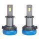 Лампы LED PULSO LC3-H3 LED-chips 3570 CSP 9-30V 2х65W 13000Lm 6000k LC3-H3 фото 1