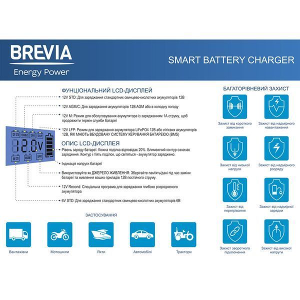 Зарядний пристрій АКБ Brevia 21000EP Power 1000 6V/12V 10A 21000EP фото