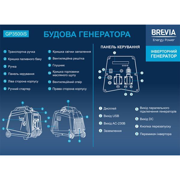Генератор Brevia GP3500iS інверторний бензиновий 3,3кВт (ном 3,0кВт) GP3500iS фото