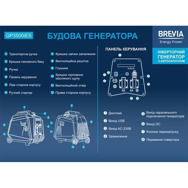 Генератор Brevia GP3500iES інверторний бензиновий 3,3кВт (ном 3,0кВт) з електростартером GP3500iES фото