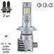 Лампи LED Pulso M6-H7 9-18v 6000Lm 6500K M6-H7 фото 2