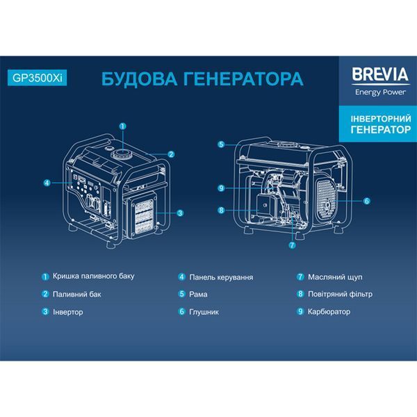 Генератор Brevia GP3500Xi інверторний бензиновий 3,2кВт (ном 3,0кВт) GP3500Xi фото