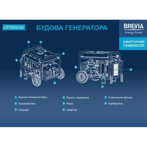Генератор Brevia GP5500XiE інверторний бензиновий 5,5кВт (ном 5,0кВт) з електростартером GP5500XiE фото