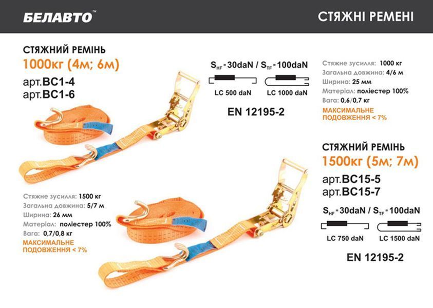 Стяжний ремінь 1,5т 7м Белавто BC15-7 BC15-7 фото