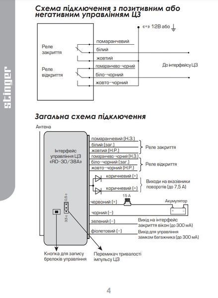 Блок управління центральним замком Stinger RD-30 RD-30 фото