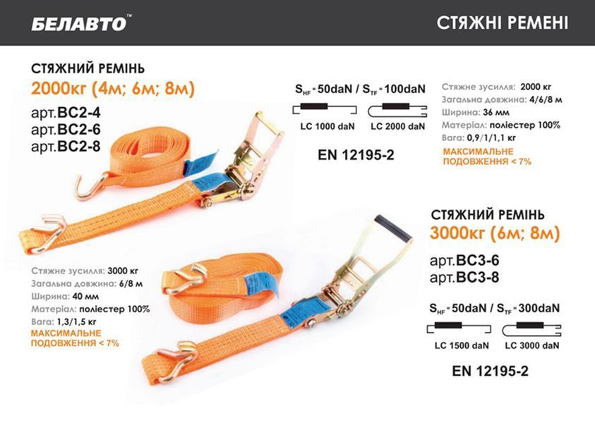 Стяжний ремінь 2т 4м Белавто BC2-4 BC2-4 фото