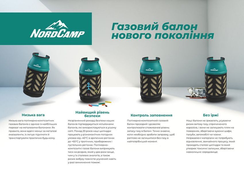 Композитний газовий балон 12.5л Nord Camp NC20130 NC20130 фото Композитний газовий балон 12.5л Nord Camp NC20130 NC20130 фото