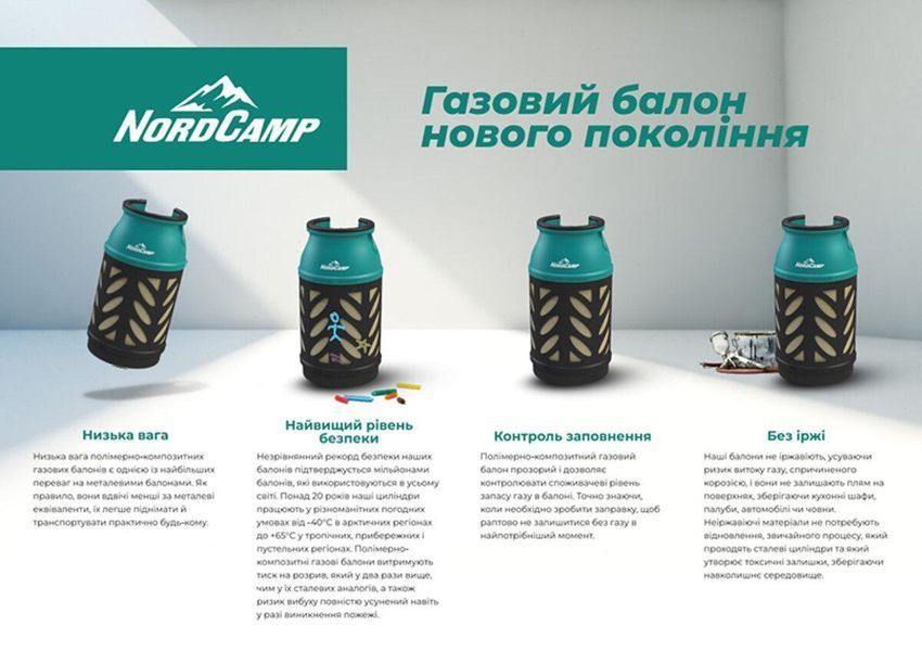 Композитний газовий балон 24.5 л Nord Camp NC20250  NC20250 фото