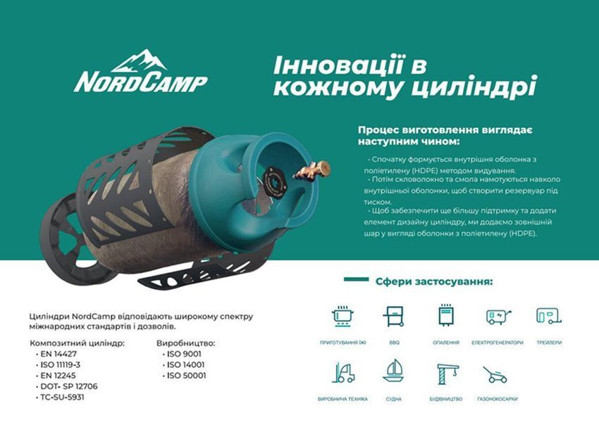 Композитний газовий балон 24.5 л Nord Camp NC20250  NC20250 фото