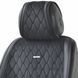 Премиум накидки для передних сидений BELTEX BX84150 New York black BX84150 фото 2